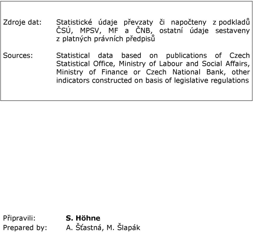 Statistical Office, Ministry of Labour and Social Affairs, Ministry of Finance or Czech National Bank,