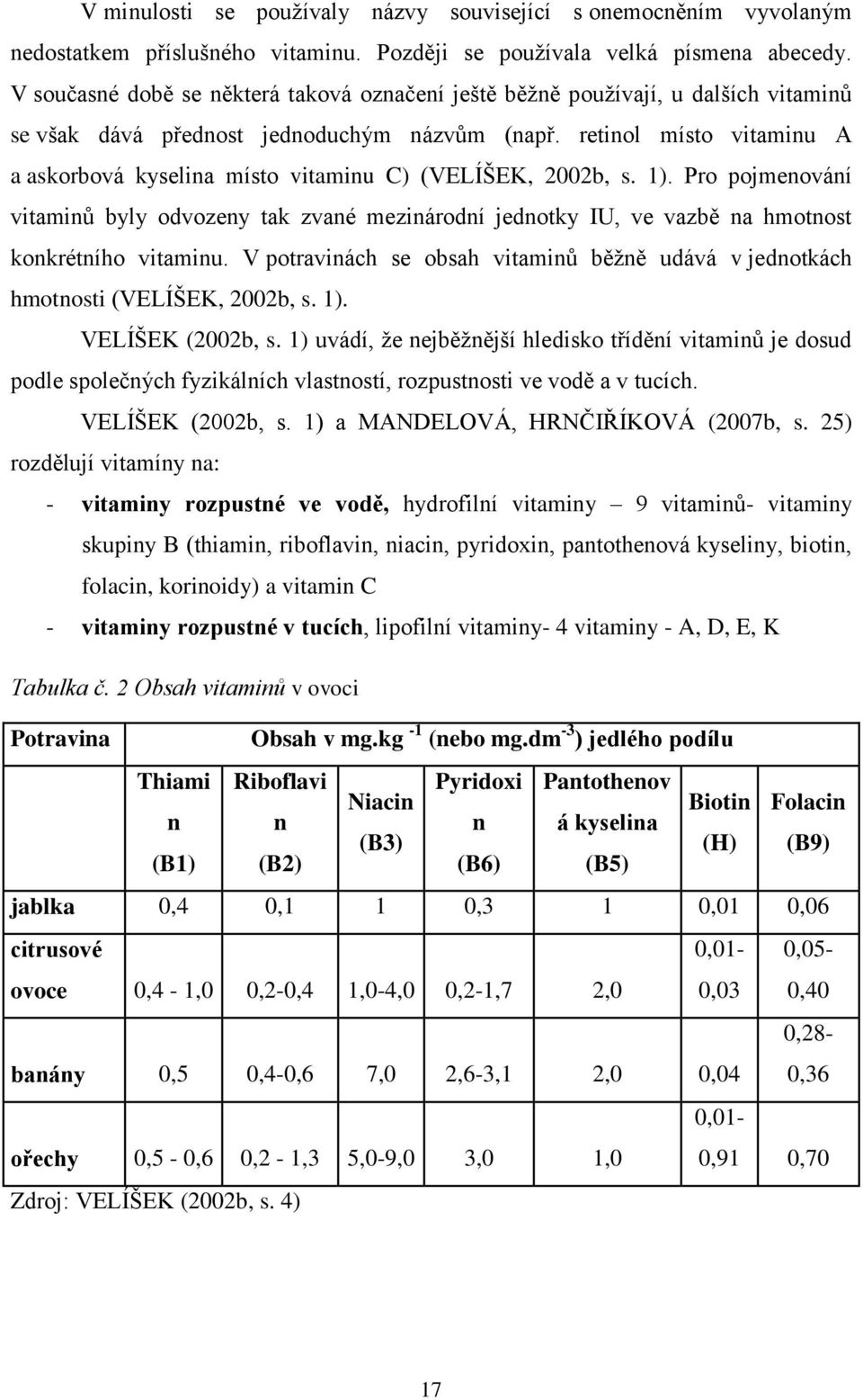 retinol místo vitaminu A a askorbová kyselina místo vitaminu C) (VELÍŠEK, 2002b, s. 1).