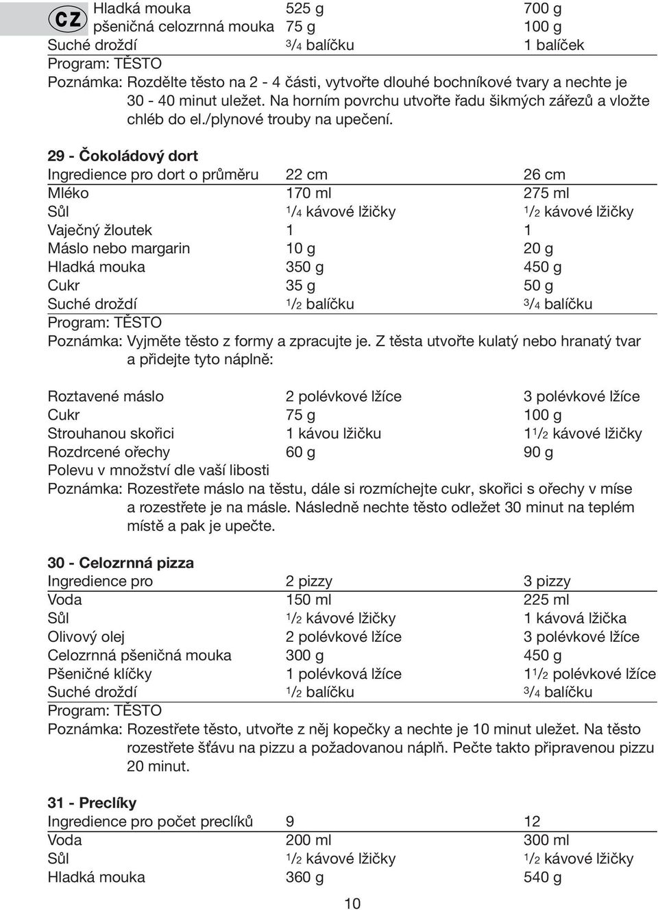 29 - Čokoládový dort Ingredience pro dort o průměru 22 cm 26 cm Mléko 170 ml 275 ml Sůl 1/4 kávové lžičky 1/2 kávové lžičky Vaječný žloutek 1 1 Máslo nebo margarin 10 g 20 g Hladká mouka 350 g 450 g