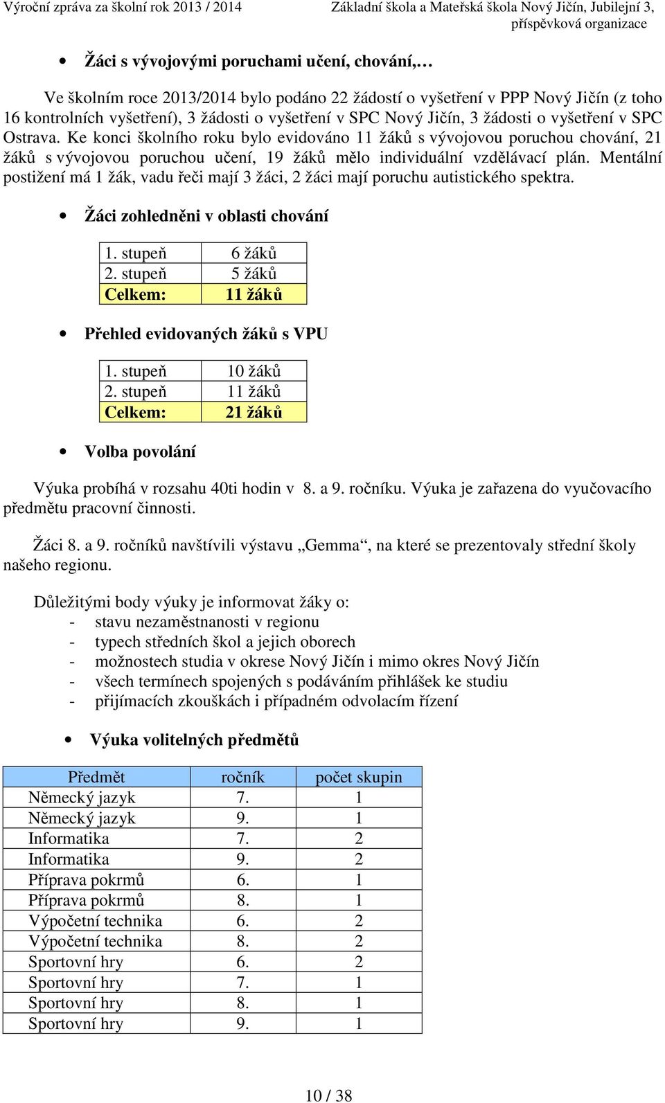 Mentální postižení má 1 žák, vadu řeči mají 3 žáci, 2 žáci mají poruchu autistického spektra. Žáci zohledněni v oblasti chování 1. stupeň 6 žáků 2.