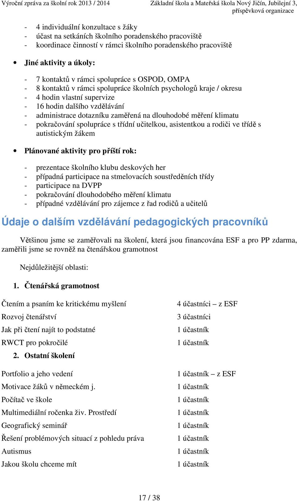 měření klimatu - pokračování spolupráce s třídní učitelkou, asistentkou a rodiči ve třídě s autistickým žákem Plánované aktivity pro příští rok: - prezentace školního klubu deskových her - případná