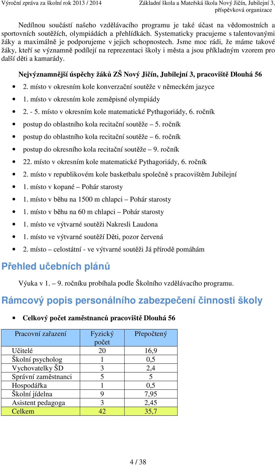 Jsme moc rádi, že máme takové žáky, kteří se významně podílejí na reprezentaci školy i města a jsou příkladným vzorem pro další děti a kamarády.