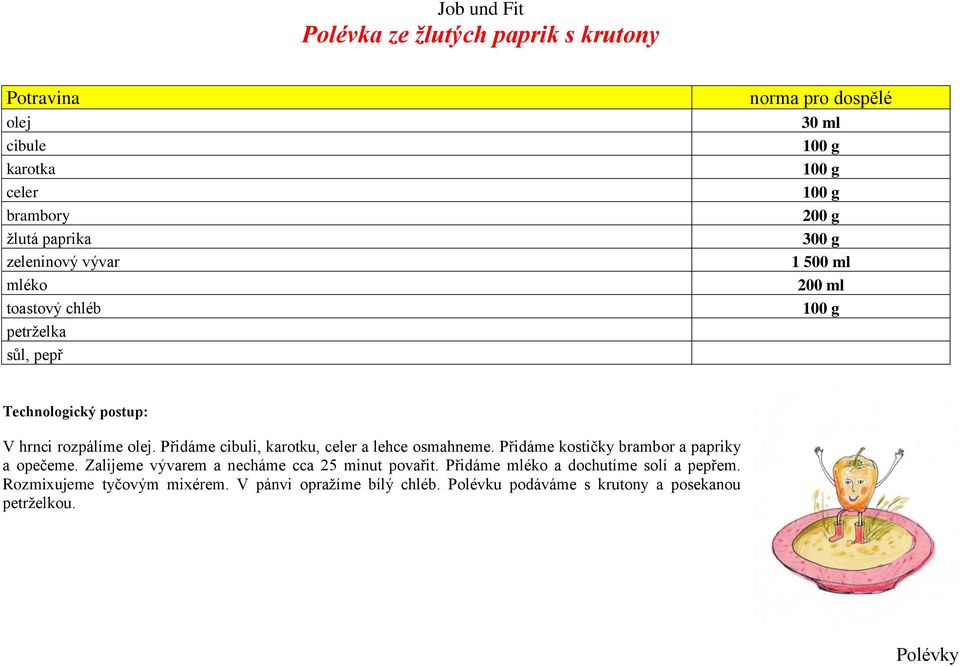 Přidáme cibuli, karotku, celer a lehce osmahneme. Přidáme kostičky brambor a papriky a opečeme.