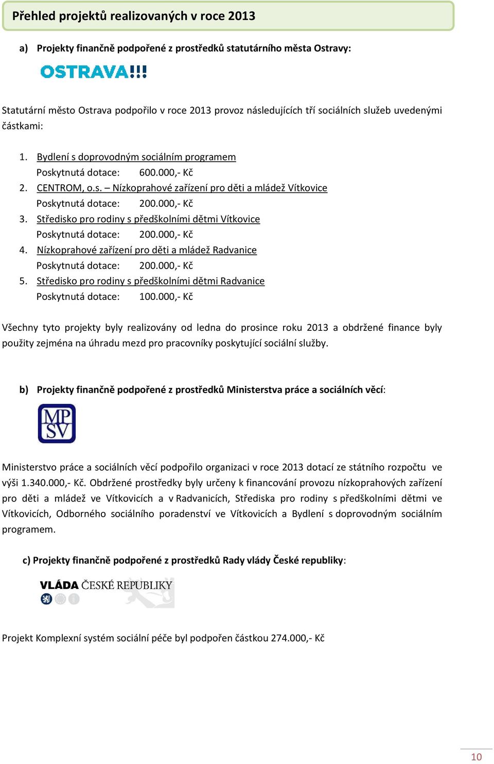 000,- Kč 3. Středisko pro rodiny s předškolními dětmi Vítkovice Poskytnutá dotace: 200.000,- Kč 4. Nízkoprahové zařízení pro děti a mládež Radvanice Poskytnutá dotace: 200.000,- Kč 5.