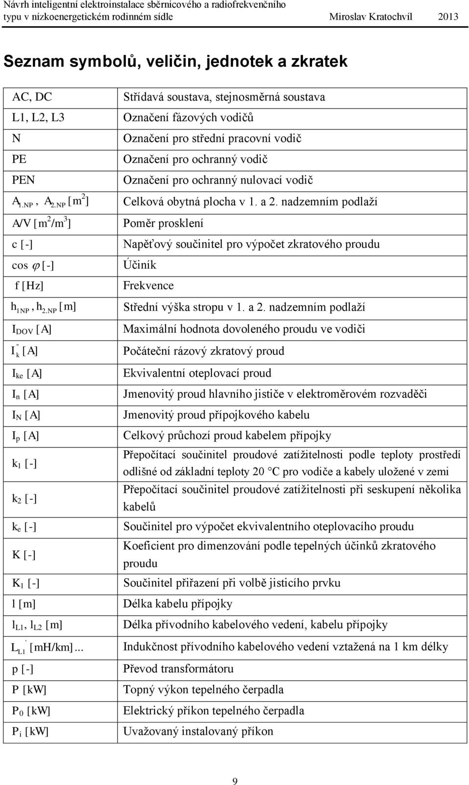 nadzemním podlaží A/V [m 2 /m 3 ] Poměr prosklení c [-] Napěťový součinitel pro výpočet zkratového proudu cos [-] Účiník f [Hz] Frekvence h 1NP, 2. NP h [m] Střední výška stropu v 1. a 2.