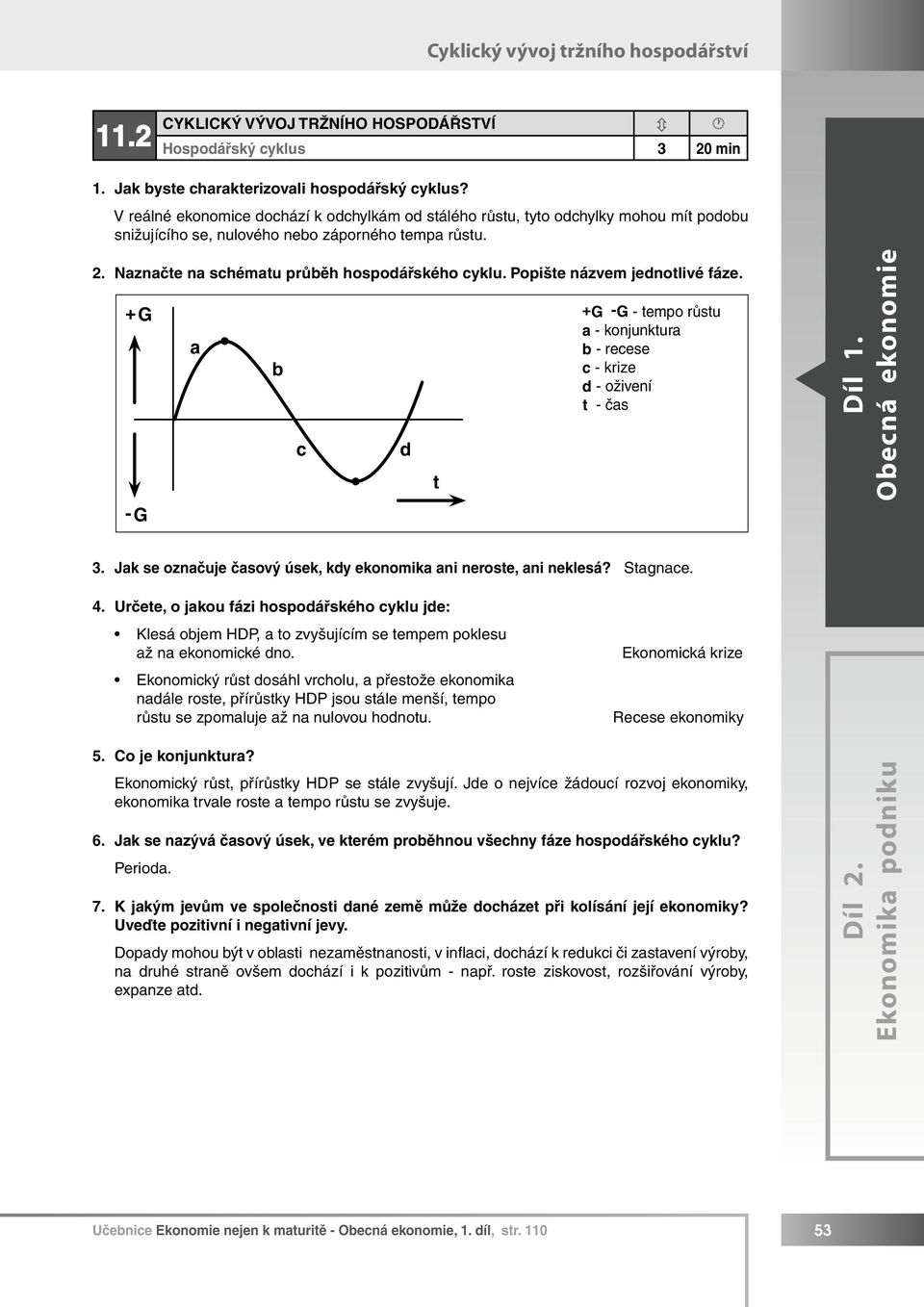 Popište názvem jednotlivé fáze. + G - G a b c d t +G -G - tempo růstu a - konjunktura b - recese c - krize d - oživení t - čas Díl 1. Obecná ekonomie 3.