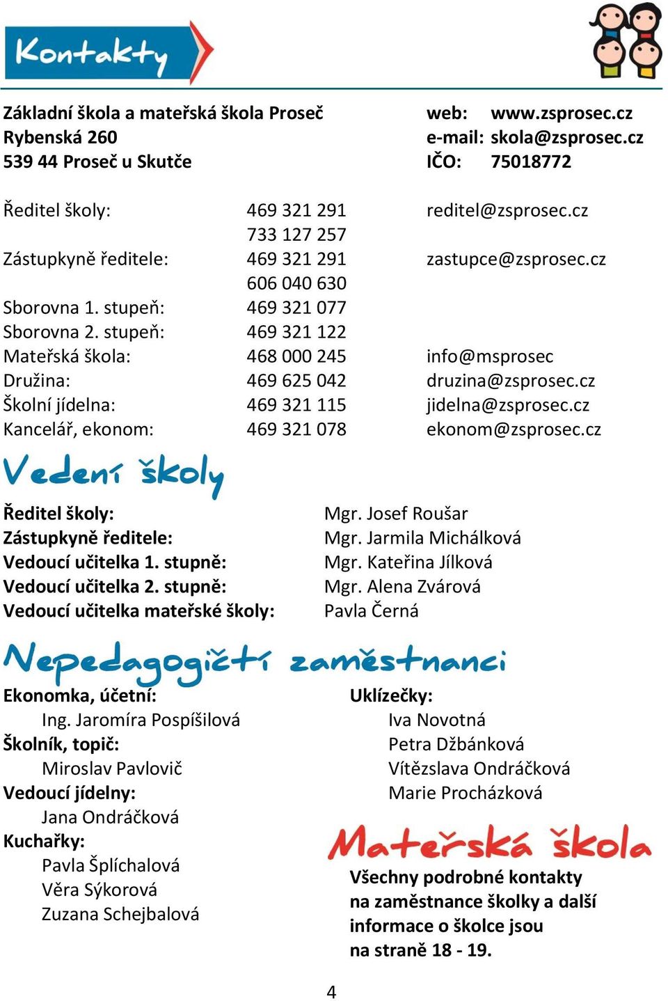 stupeň: 469 321 122 Mateřská škola: 468 000 245 info@msprosec Družina: 469 625 042 druzina@zsprosec.cz Školní jídelna: 469 321 115 jidelna@zsprosec.cz Kancelář, ekonom: 469 321 078 ekonom@zsprosec.