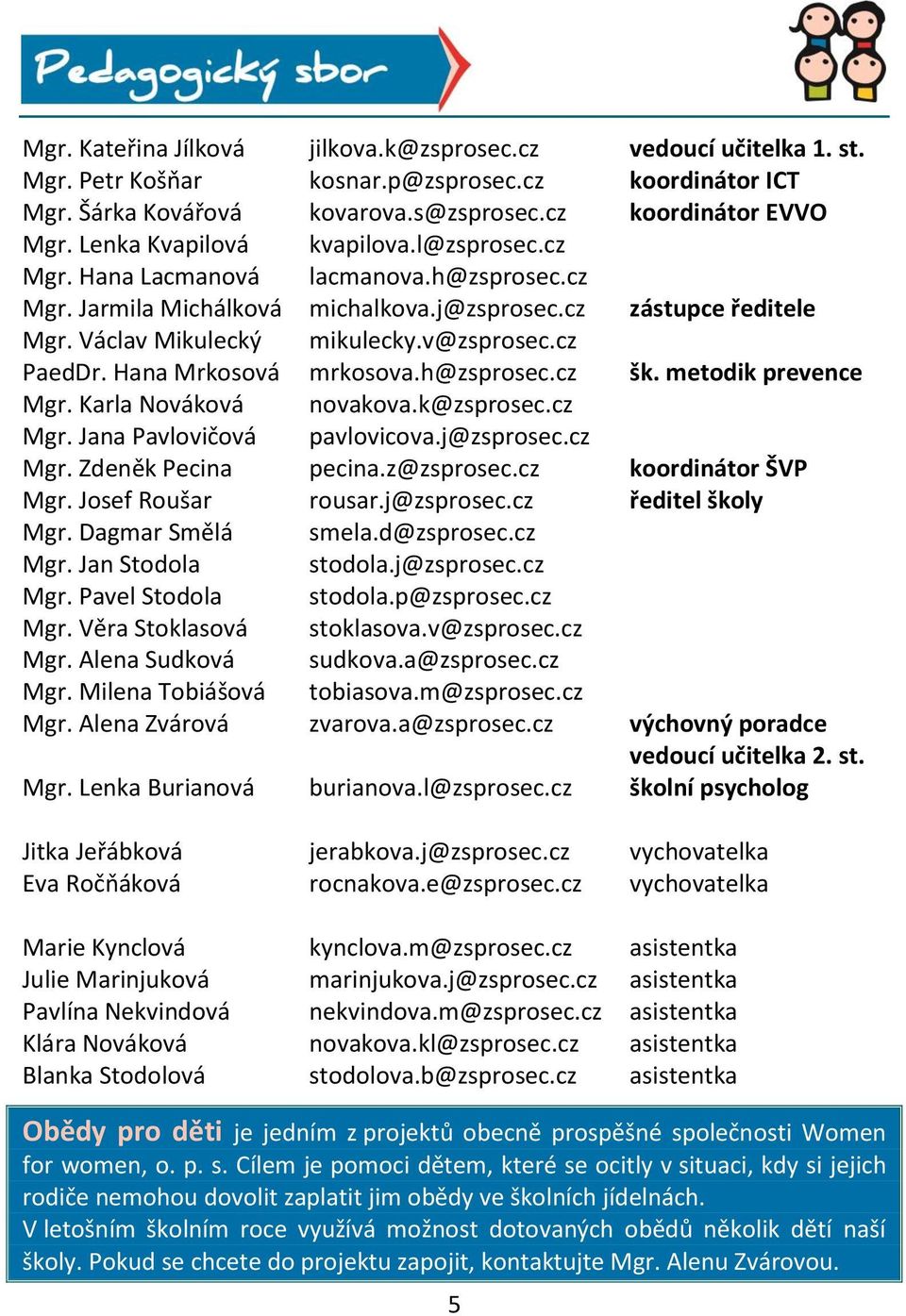 Václav Mikulecký mikulecky.v@zsprosec.cz PaedDr. Hana Mrkosová mrkosova.h@zsprosec.cz šk. metodik prevence Mgr. Karla Nováková novakova.k@zsprosec.cz Mgr. Jana Pavlovičová pavlovicova.j@zsprosec.