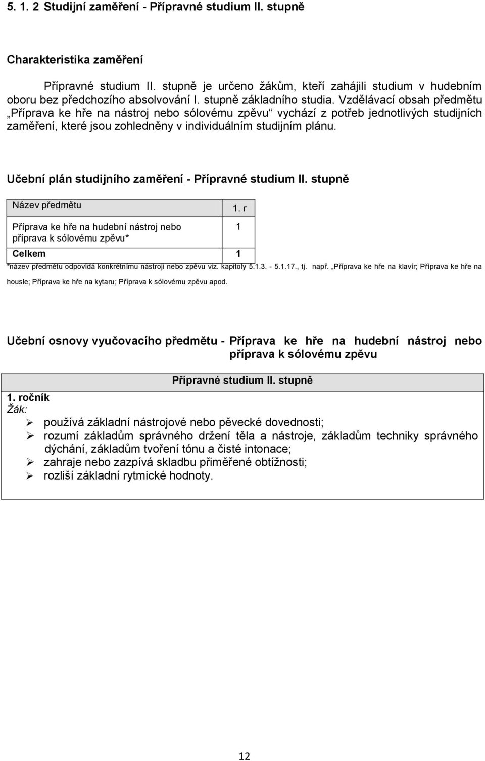 Vzdělávací obsah předmětu Příprava ke hře na nástroj nebo sólovému zpěvu vychází z potřeb jednotlivých studijních zaměření, které jsou zohledněny v individuálním studijním plánu.