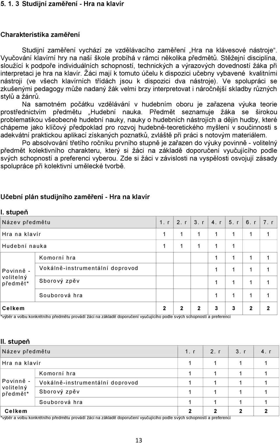 Stěžejní disciplína, sloužící k podpoře individuálních schopností, technických a výrazových dovedností žáka při interpretaci je hra na klavír.