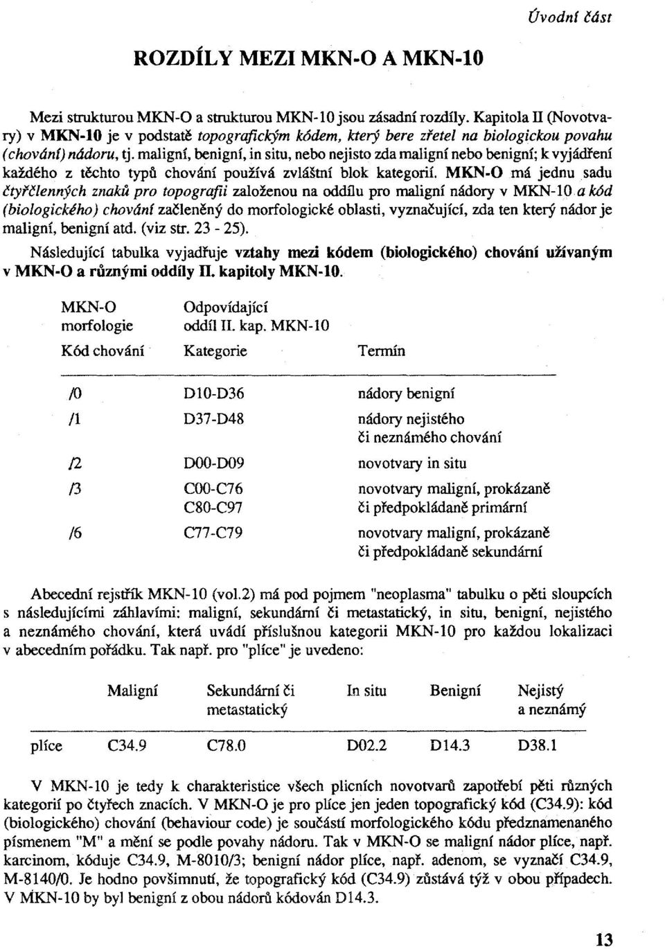 maligní, benigní, in situ, nebo nejisto zda maligní nebo benigní; k vyjádření každého z těchto typů chování používá zvláštní blok kategorií.