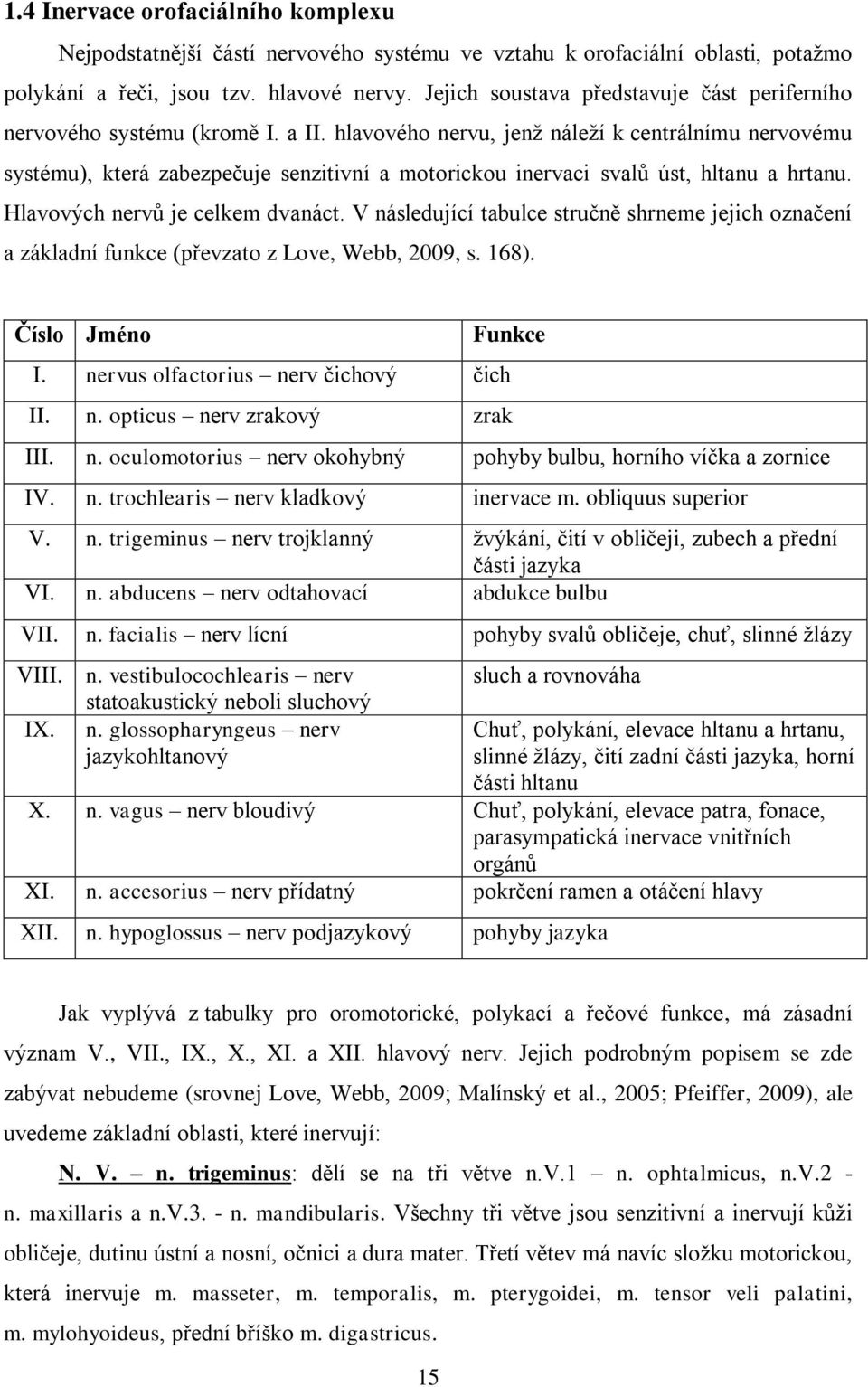 hlavového nervu, jenž náleží k centrálnímu nervovému systému), která zabezpečuje senzitivní a motorickou inervaci svalů úst, hltanu a hrtanu. Hlavových nervů je celkem dvanáct.