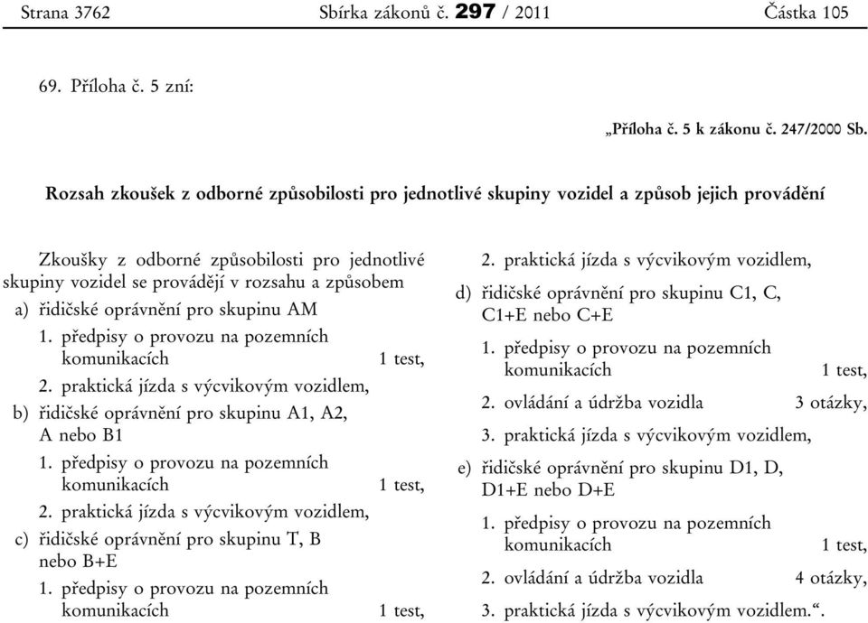 řidičské oprávnění pro skupinu AM 1. předpisy o provozu na pozemních komunikacích 1 test, 2. praktická jízda s výcvikovým vozidlem, b) řidičské oprávnění pro skupinu A1, A2, A nebo B1 1.