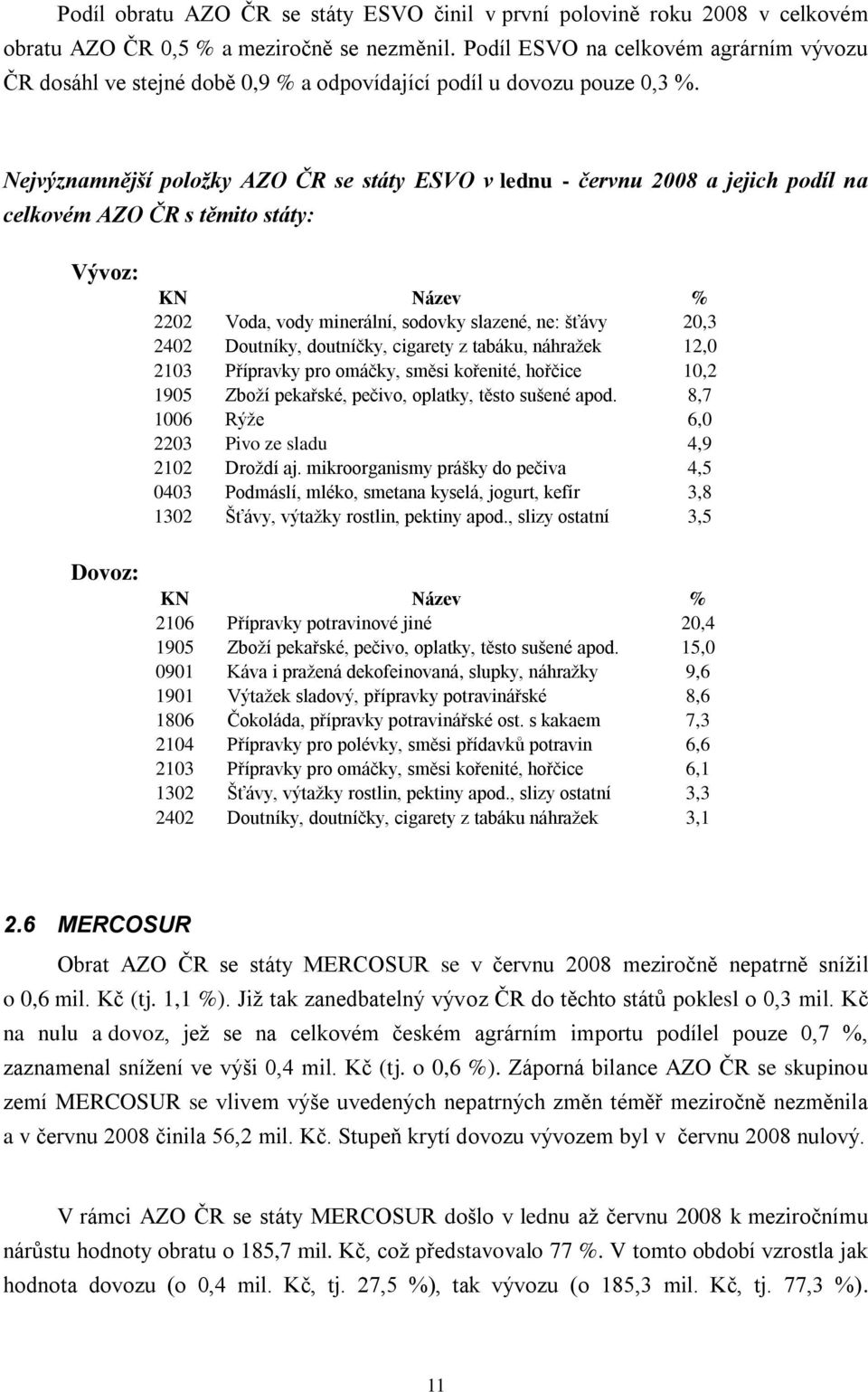 Nejvýznamnější položky AZO ČR se státy ESVO v lednu - červnu 2008 a jejich podíl na celkovém AZO ČR s těmito státy: Vývoz: Dovoz: 2202 Voda, vody minerální, sodovky slazené, ne: šťávy 20,3 2402