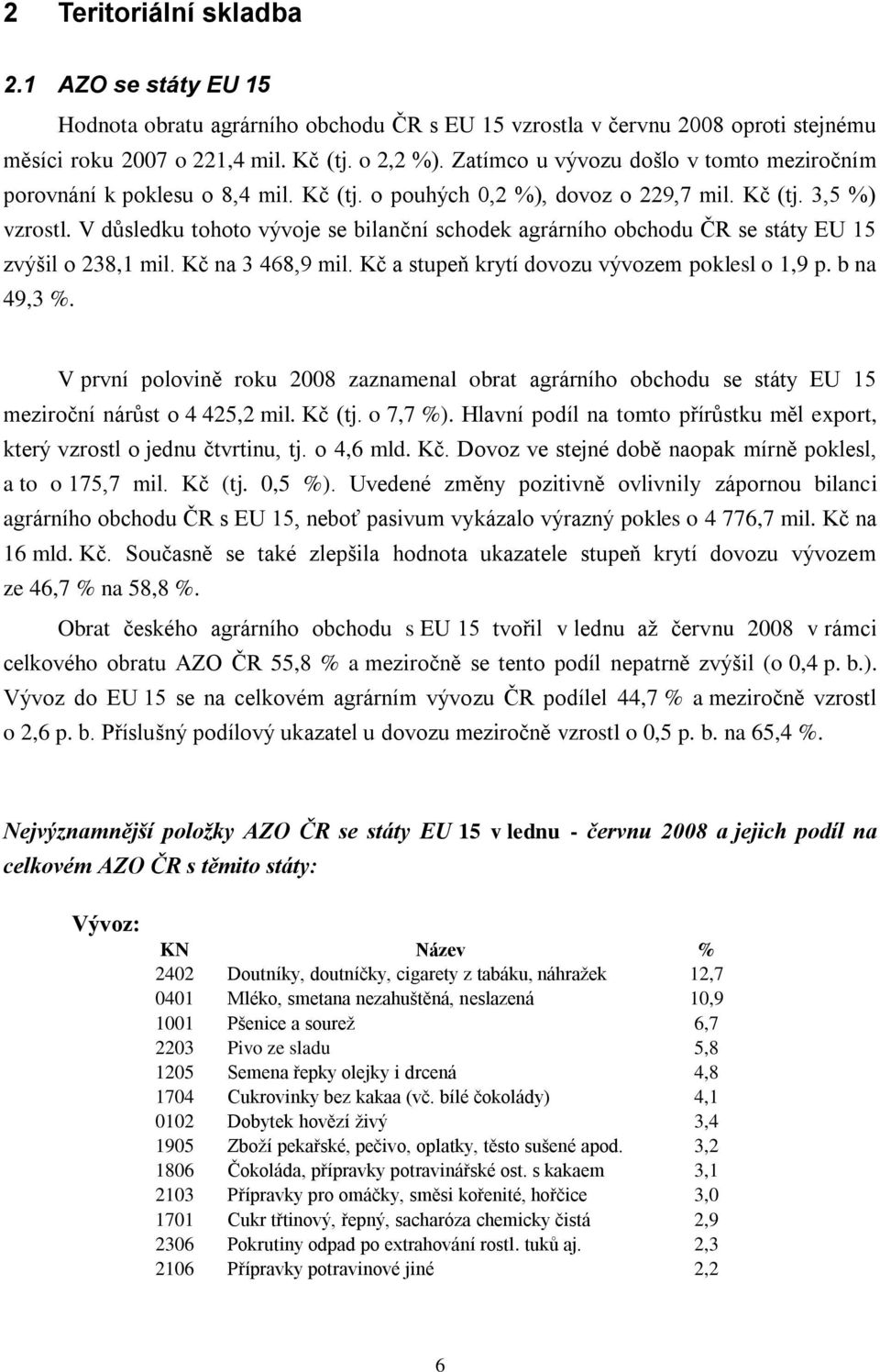 V důsledku tohoto vývoje se bilanční schodek agrárního obchodu ČR se státy EU 15 zvýšil o 238,1 mil. Kč na 3 468,9 mil. Kč a stupeň krytí dovozu vývozem poklesl o 1,9 p. b na 49,3 %.