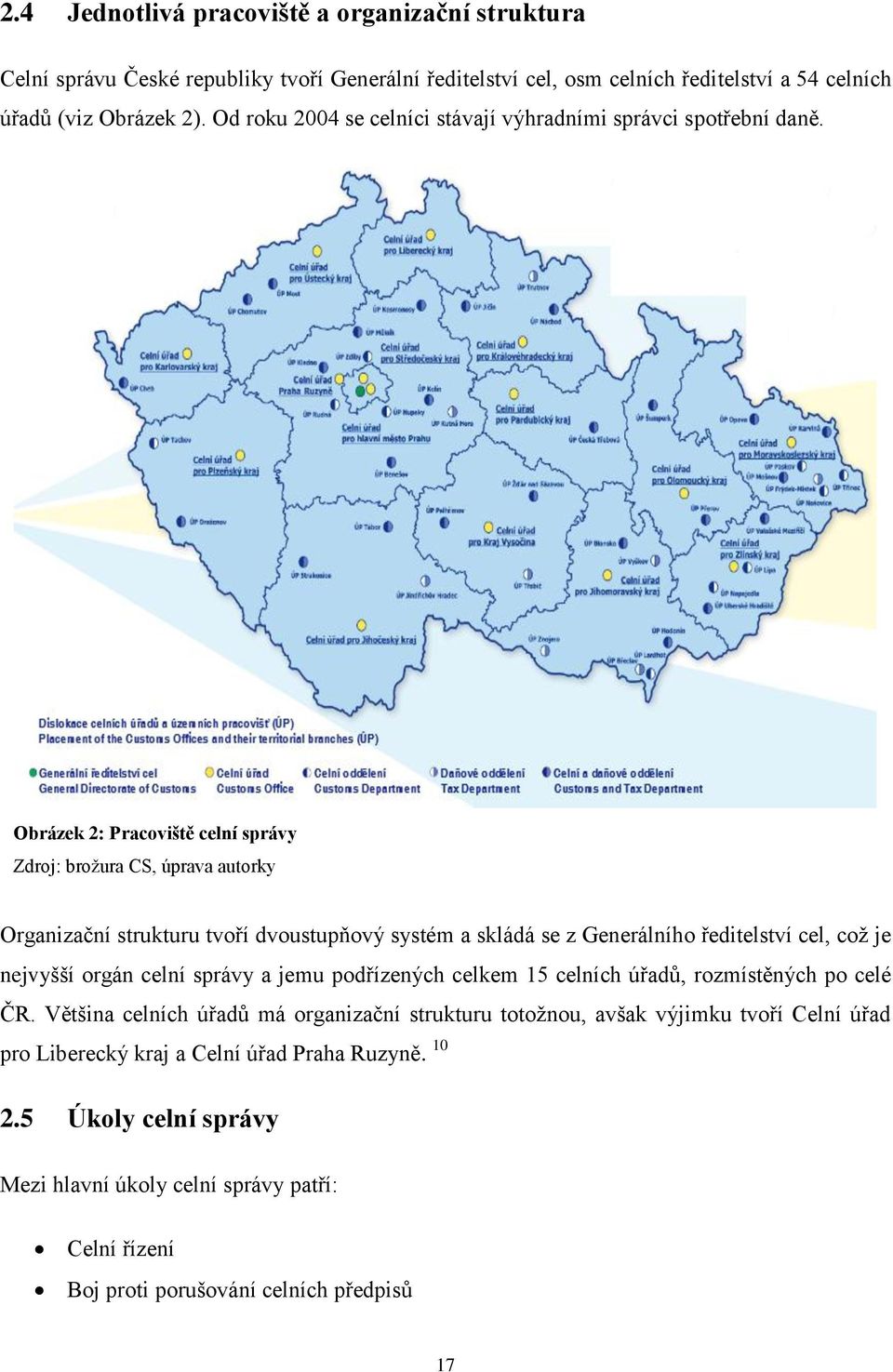 Obrázek 2: Pracoviště celní správy Zdroj: brožura CS, úprava autorky Organizační strukturu tvoří dvoustupňový systém a skládá se z Generálního ředitelství cel, což je nejvyšší orgán celní