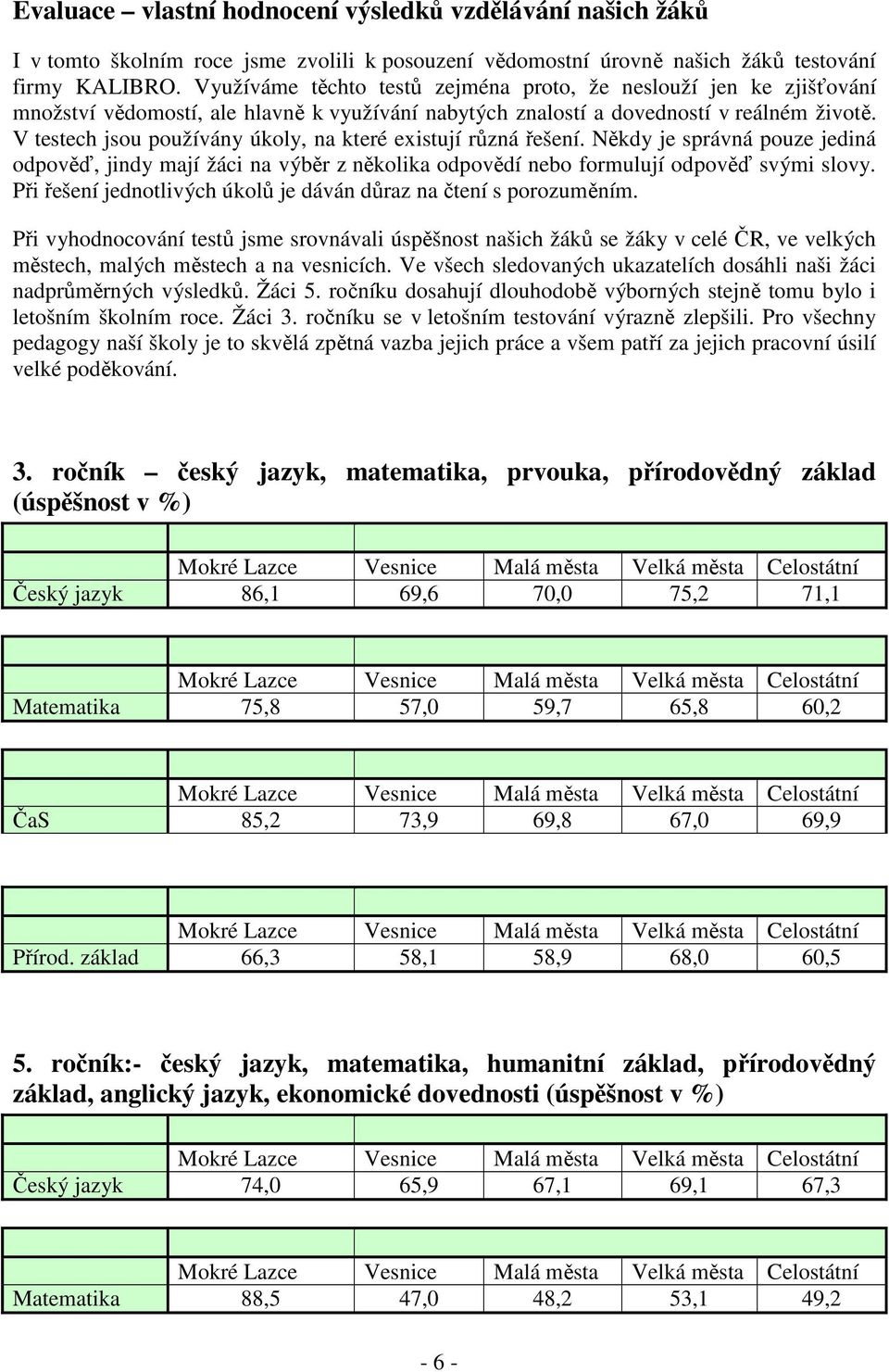 V testech jsou používány úkoly, na které existují různá řešení. Někdy je správná pouze jediná odpověď, jindy mají žáci na výběr z několika odpovědí nebo formulují odpověď svými slovy.