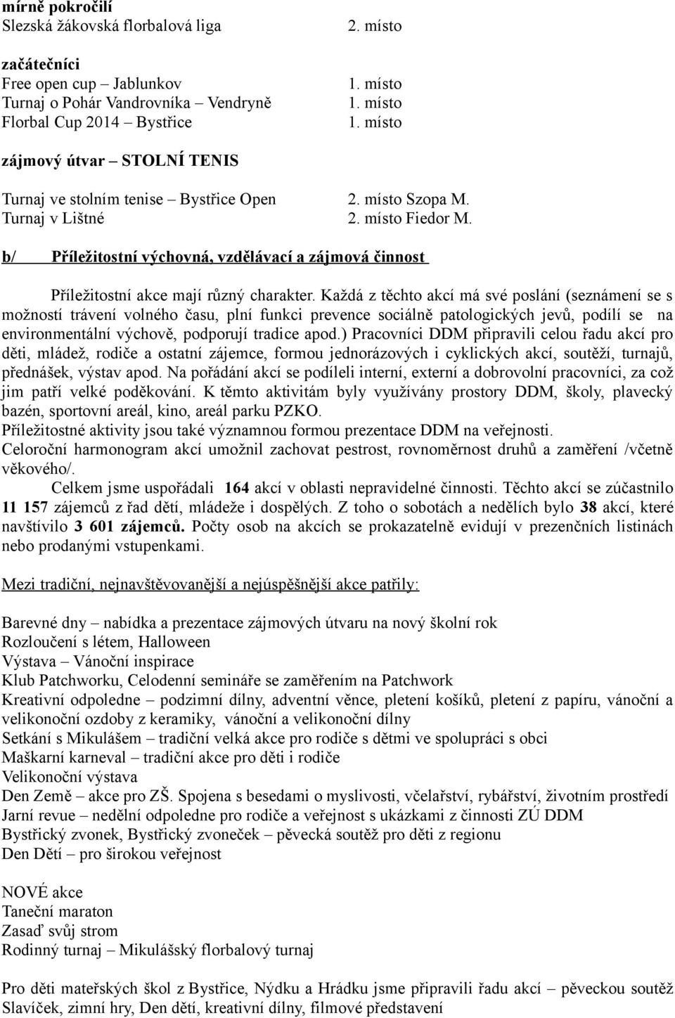 místo Szopa M. 2. místo Fiedor M. Příležitostní výchovná, vzdělávací a zájmová činnost Příležitostní akce mají různý charakter.