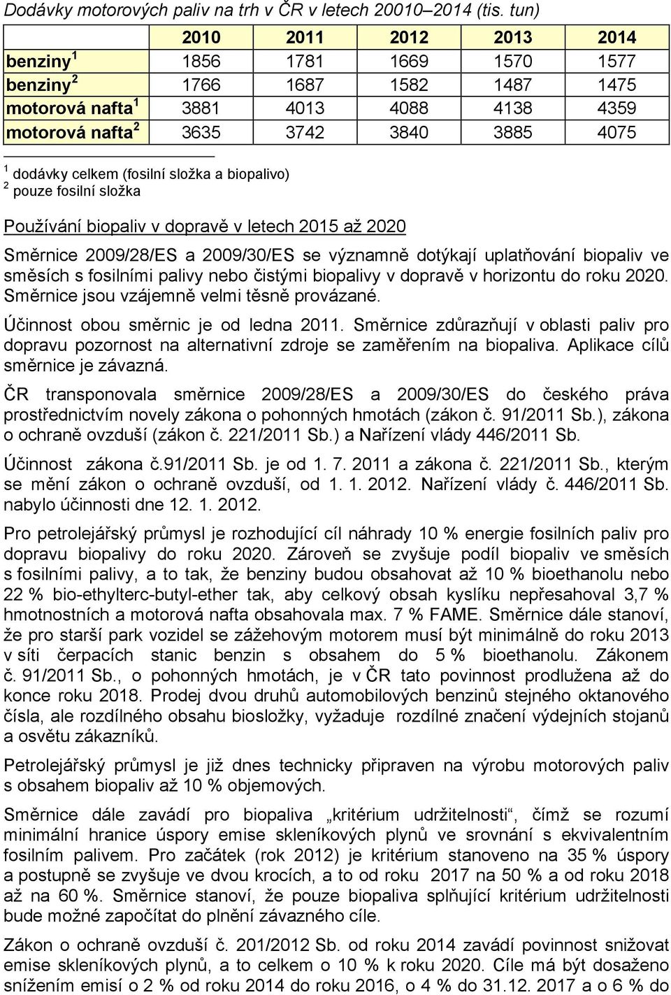 celkem (fosilní složka a biopalivo) 2 pouze fosilní složka Používání biopaliv v dopravě v letech 2015 až 2020 Směrnice 2009/28/ES a 2009/30/ES se významně dotýkají uplatňování biopaliv ve směsích s