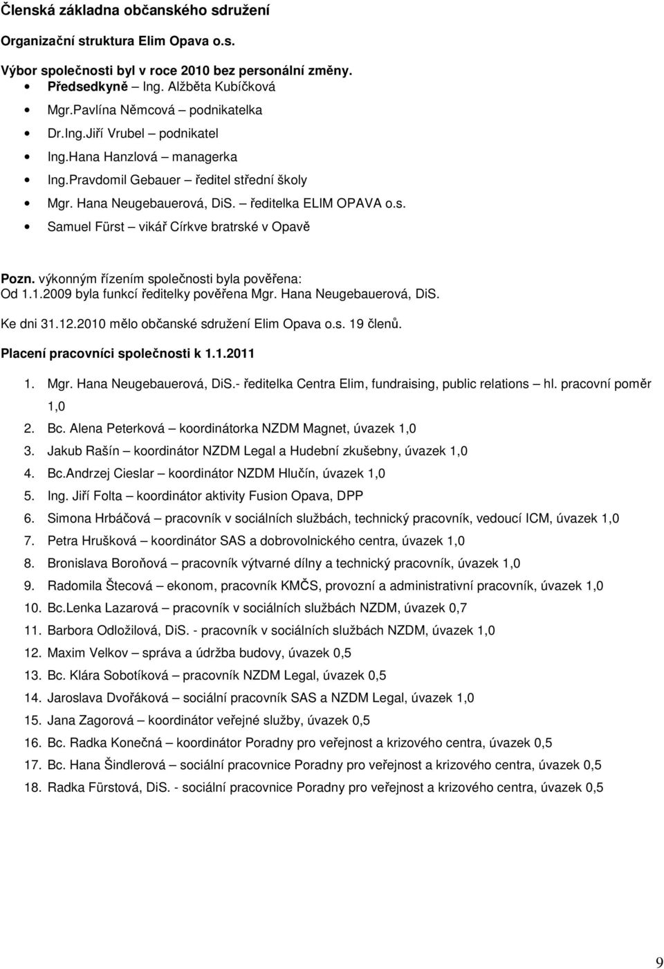 výkonným řízením společnosti byla pověřena: Od 1.1.2009 byla funkcí ředitelky pověřena Mgr. Hana Neugebauerová, DiS. Ke dni 31.12.2010 mělo občanské sdružení Elim Opava o.s. 19 členů.