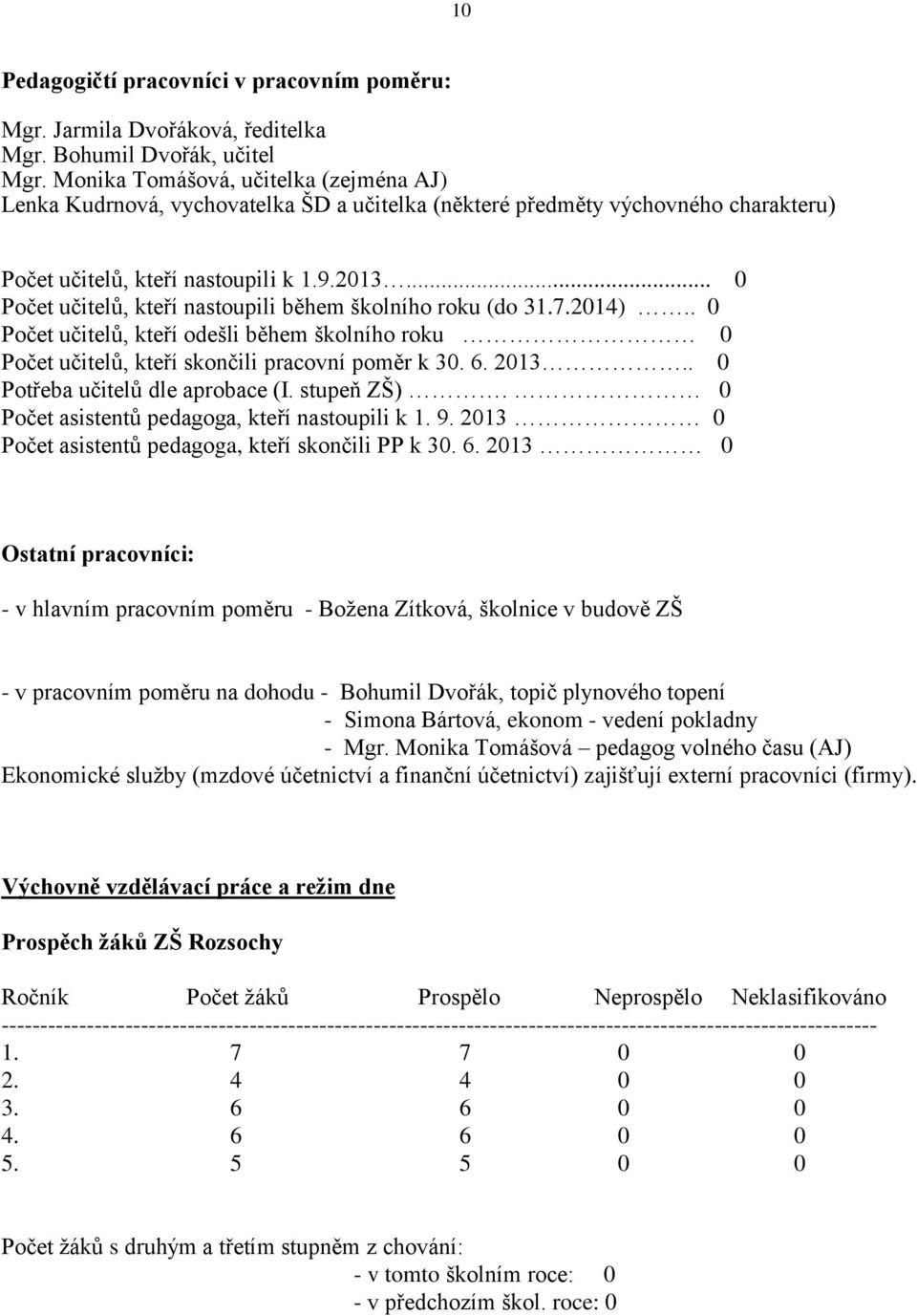 .. 0 Počet učitelů, kteří nastoupili během školního roku (do 31.7.2014).. 0 Počet učitelů, kteří odešli během školního roku 0 Počet učitelů, kteří skončili pracovní poměr k 30. 6. 2013.