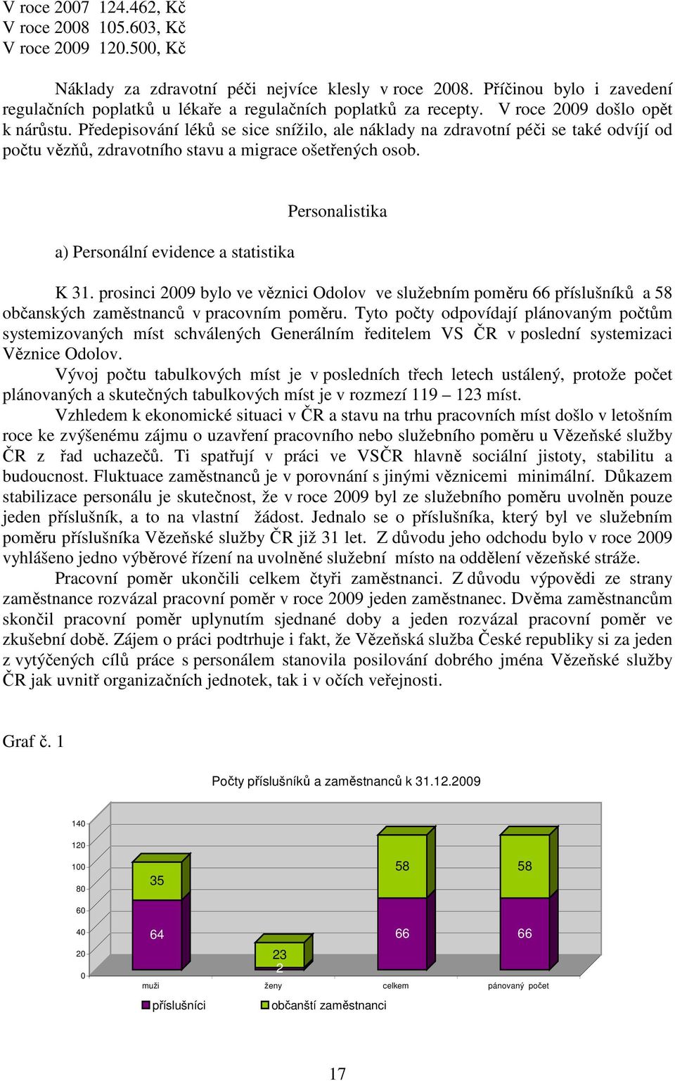 Předepisování léků se sice snížilo, ale náklady na zdravotní péči se také odvíjí od počtu vězňů, zdravotního stavu a migrace ošetřených osob. a) Personální evidence a statistika Personalistika K 31.