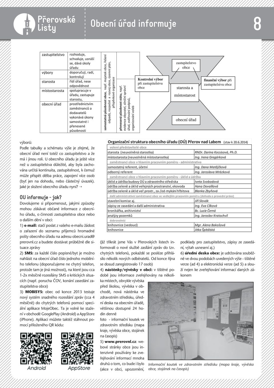 částečný úvazek). Jaké je složení obecního úřadu nyní? OU informuje - jak?