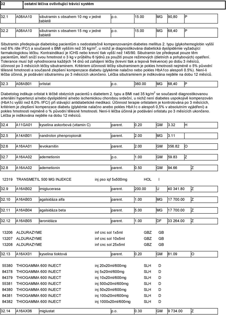 typu (glykohemoglobin vyšší než 6% /dle IFC/) a současně s BMI vyšším než 35 kg/m 2, u nichž je diagnostikována diabetická dyslipidémie vyžadující farmakologickou léčbu.