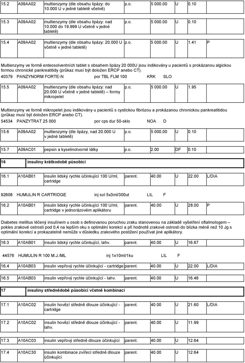 41 P Multienzymy ve formě enteosolventních tablet s obsahem lipázy 20 000U jsou indikovány u pacientů s prokázanou algickou formou chronické pankreatitidy (průkaz musí být doložen ERCP anebo CT).