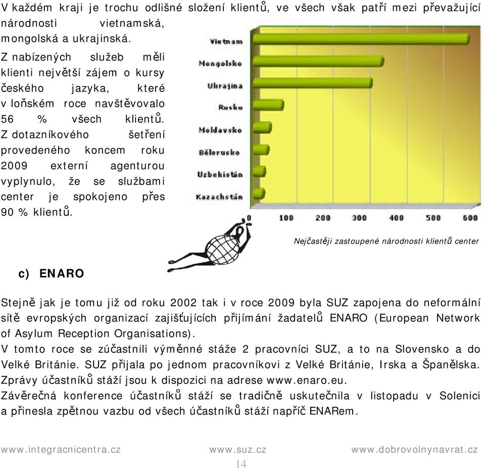 Z dotazníkového šetření provedeného koncem roku 2009 externí agenturou vyplynulo, že se službami center je spokojeno přes 90 % klientů.