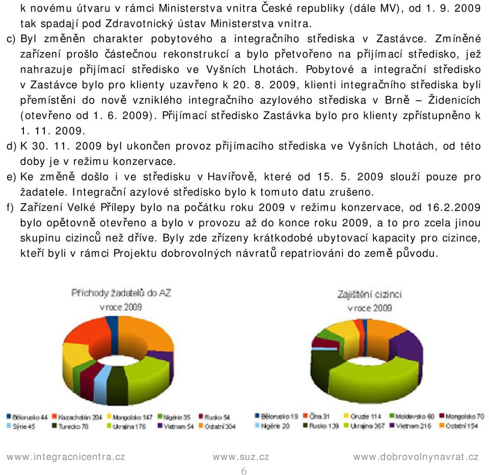 Zmíněné zařízení prošlo částečnou rekonstrukcí a bylo přetvořeno na přijímací středisko, jež nahrazuje přijímací středisko ve Vyšních Lhotách.