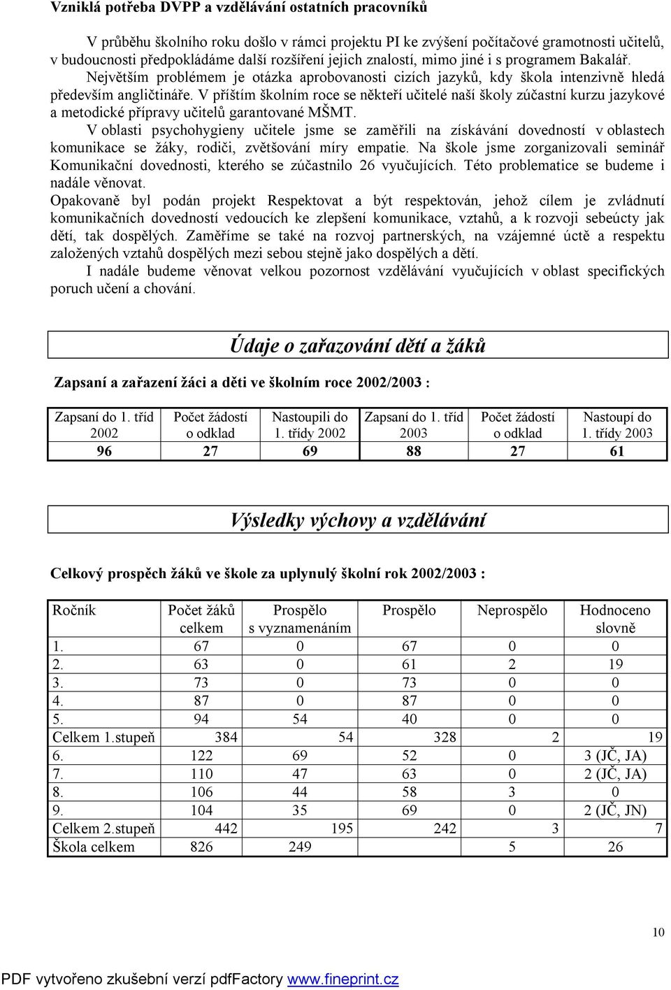 V příštím školním roce se někteří učitelé naší školy zúčastní kurzu jazykové a metodické přípravy učitelů garantované MŠMT.