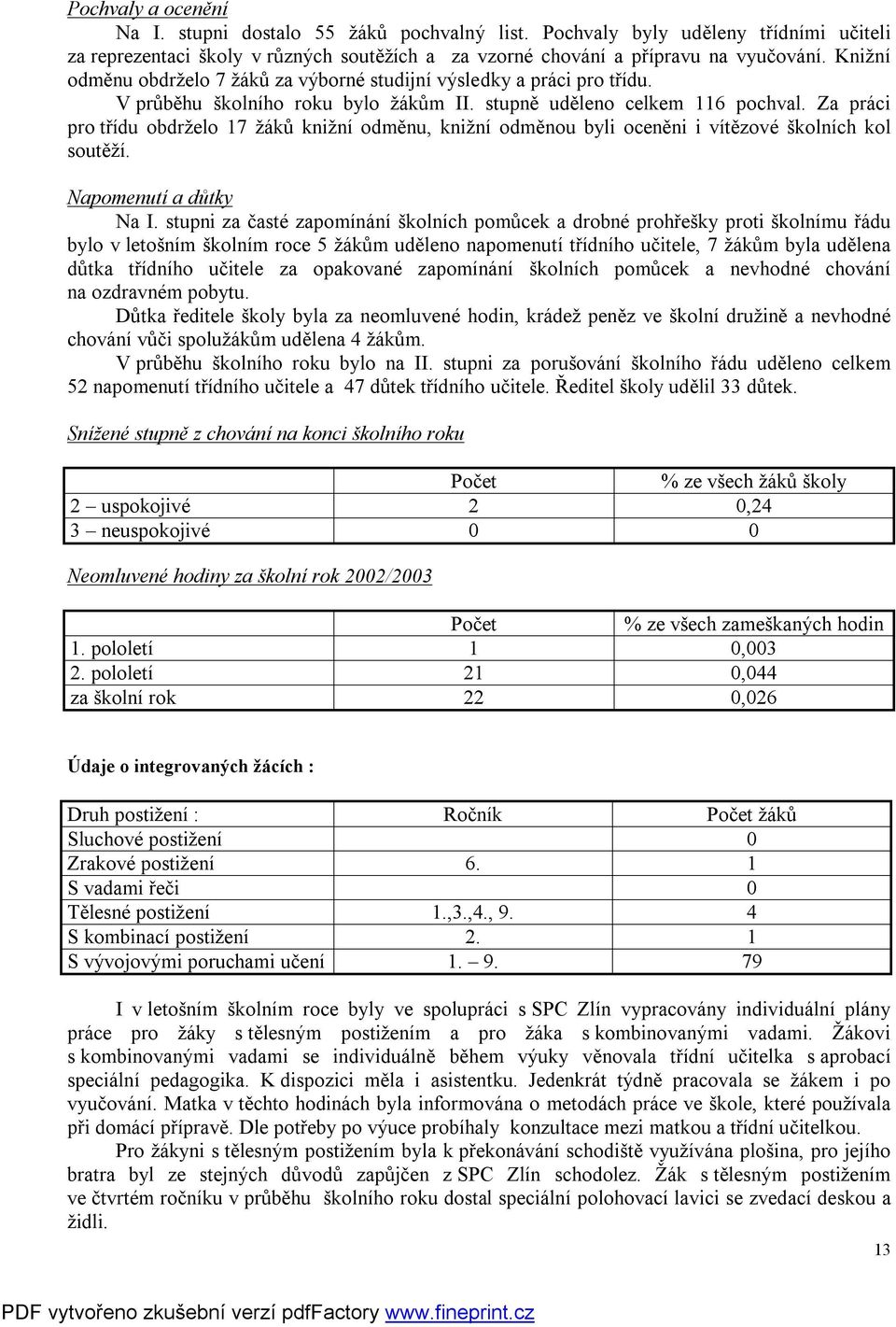 Za práci pro třídu obdrželo 17 žáků knižní odměnu, knižní odměnou byli oceněni i vítězové školních kol soutěží. Napomenutí a důtky Na I.