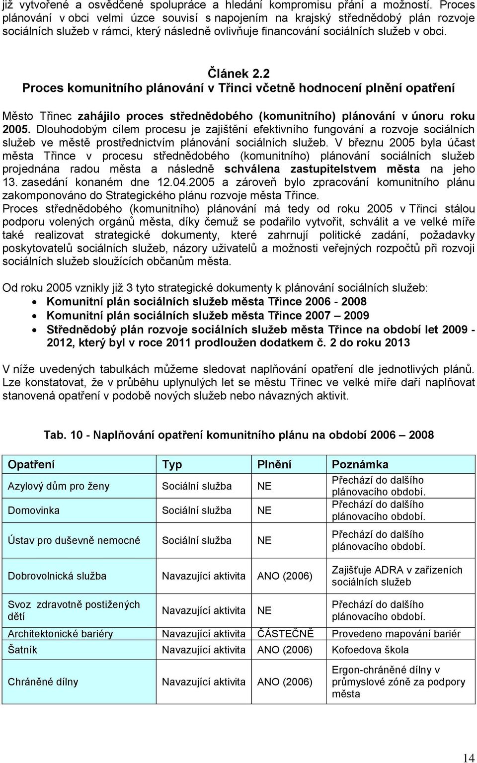 2 Proces komunitního plánování v Třinci včetně hodnocení plnění opatření Město Třinec zahájilo proces střednědobého (komunitního) plánování v únoru roku 2005.