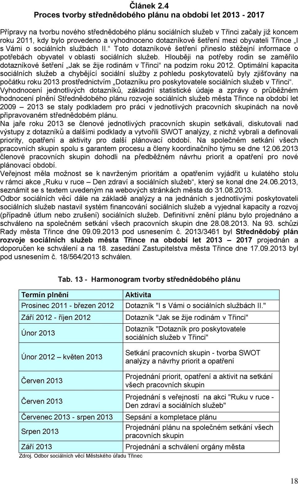 dotazníkové šetření mezi obyvateli Třince I s Vámi o sociálních službách II. Toto dotazníkové šetření přineslo stěžejní informace o potřebách obyvatel v oblasti sociálních služeb.