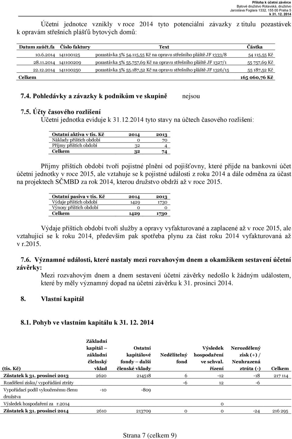 5,55 Kč na opravu střešního pláště JF 333/8 54 5,55 Kč 8..04 40009 pozastávka 5% 55.757,69 Kč na opravu střešního pláště JF 37/ 55 757,69 Kč..04 40050 pozastávka 5% 55.