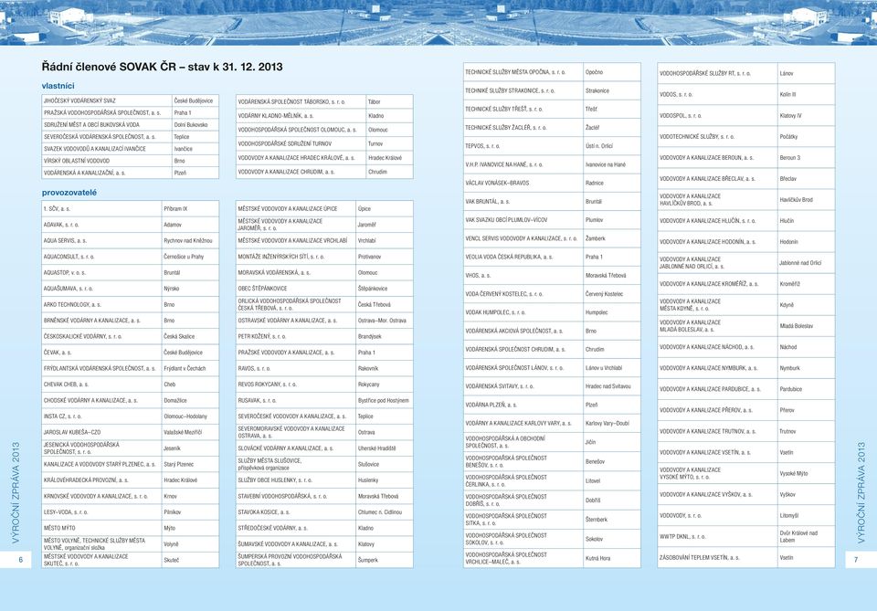 Teplice SVAZEK VODOVODŮ A KANALIZACÍ IVANČICE Ivančice VÍRSKÝ OBLASTNÍ VODOVOD VODÁRENSKÁ A KANALIZAČNÍ, a. s. Plzeň provozovatelé 1. SČV, a. s. Příbram IX VODÁRENSKÁ SPOLEČNOST TÁBORSKO, s. r. o.