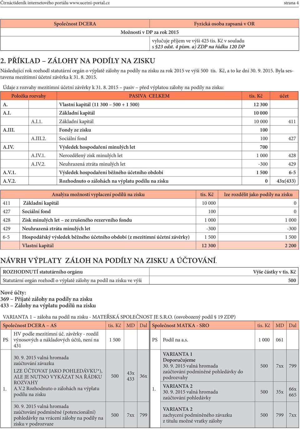 8. 2015. Údaje z rozvahy mezitímní účetní závěrky k 31. 8. 2015 pasiv před výplatou zálohy na podíly na zisku: Položka rozvahy PASIVA CELKEM tis. Kč účet A.