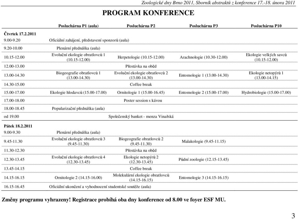 30 Biogeografie obratlovců 1 (13.00-14.30) Herpetologie (10.15-12.00) Arachnologie (10.30-12.00) Evoluční ekologie obratlovců 2 (13.00-14.30) 14.30-15.00 Coffee break Entomologie 1 (13.00-14.30) Ekologie velkých savců (10.