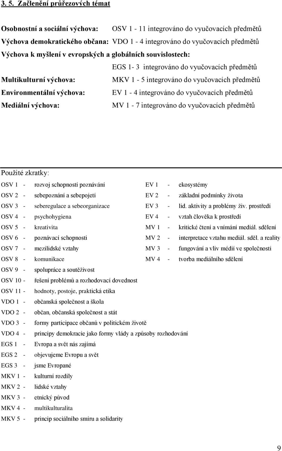 integrováno do vyučovacích předmětů Mediální výchova: MV 1-7 integrováno do vyučovacích předmětů Použité zkratky: OSV 1 - rozvoj schopností poznávání EV 1 - ekosystémy OSV 2 - sebepoznání a