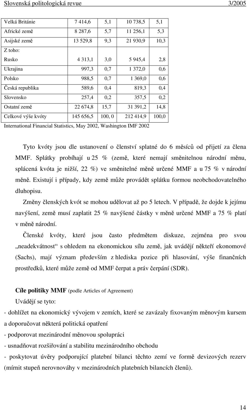 Statistics, May 2002, Washington IMF 2002 Tyto kvóty jsou dle ustanovení o členství splatné do 6 měsíců od přijetí za člena MMF.