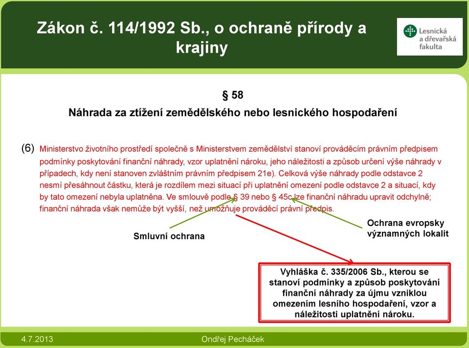 předpisem podmínky poskytování finanční náhrady, vzor uplatnění nároku, jeho náležitosti a způsob určení výše náhrady v případech, kdy není stanoven zvláštním právním předpisem 21e).