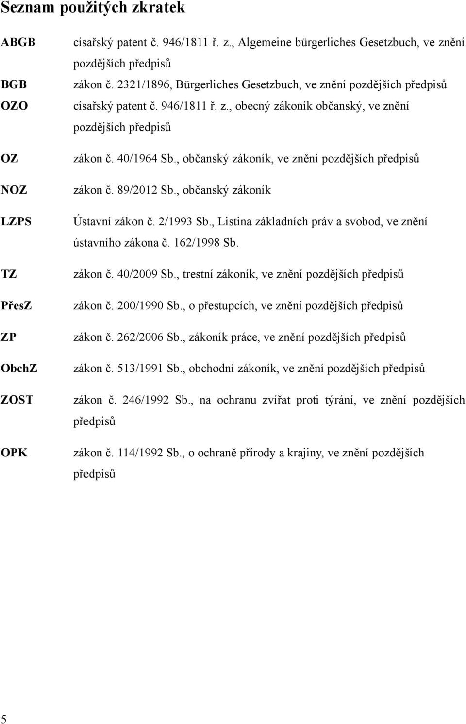 , občanský zákoník, ve znění pozdějších předpisů zákon č. 89/2012 Sb., občanský zákoník Ústavní zákon č. 2/1993 Sb., Listina základních práv a svobod, ve znění ústavního zákona č. 162/1998 Sb.