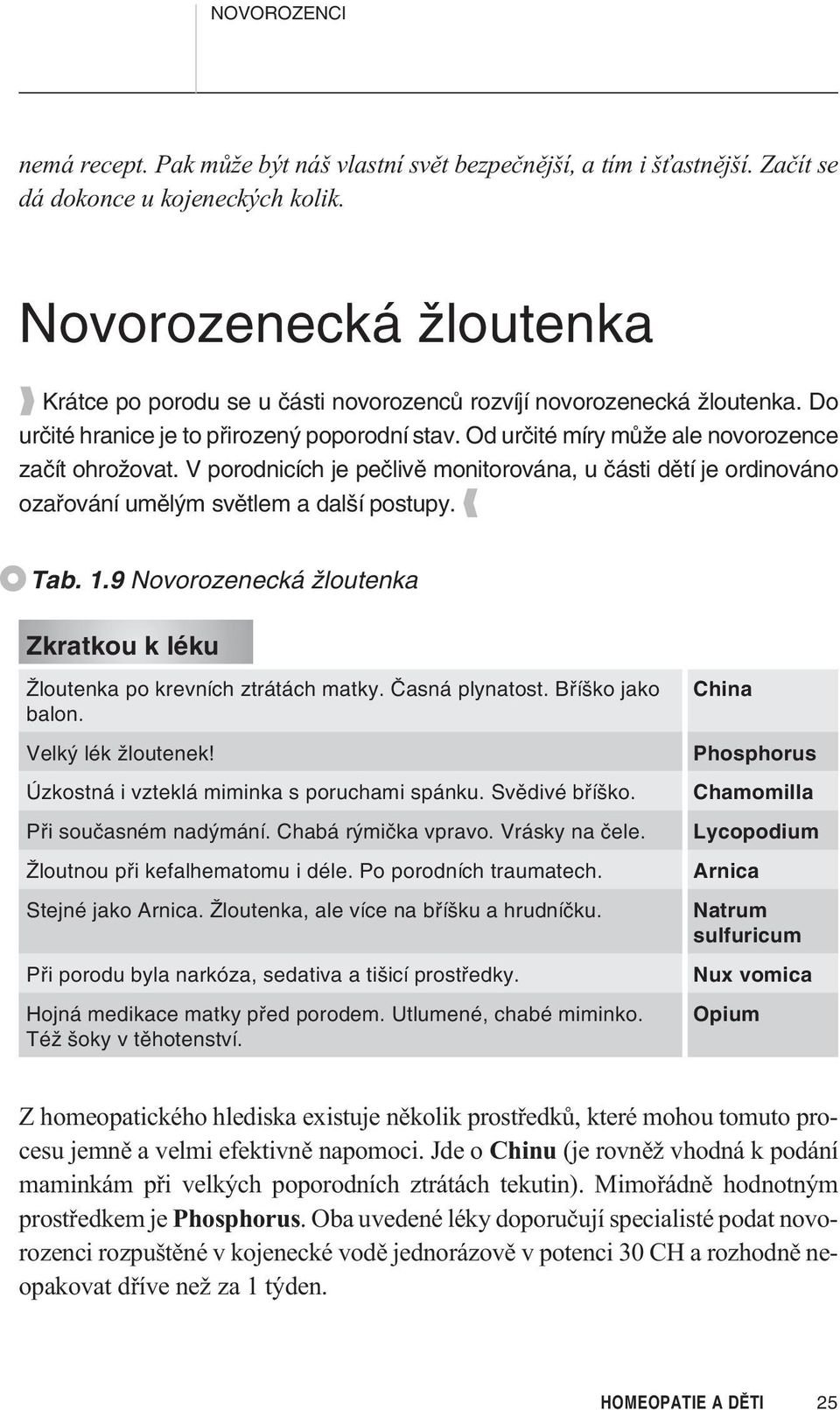 V porodnicích je pečlivě monitorována, u části dětí je ordinováno ozařování umělým světlem a další postupy. Tab. 1.9 Novorozenecká žloutenka Zkratkou k léku Žloutenka po krevních ztrátách matky.