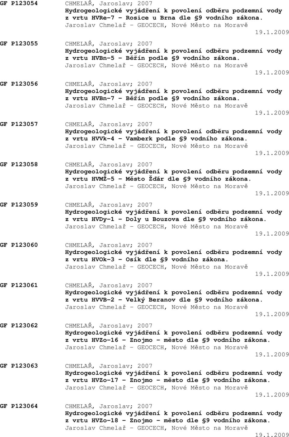 19.1.2009 GF P123060 CHMELAŘ, Jaroslav; 2007 z vrtu HVOk-3 - Osík dle 9 vodního zákona. 19.1.2009 GF P123061 CHMELAŘ, Jaroslav; 2007 z vrtu HVVB-2 - Velký Beranov dle 9 vodního zákona. 19.1.2009 GF P123062 CHMELAŘ, Jaroslav; 2007 z vrtu HVZo-16 - Znojmo - město dle 9 vodního zákona.