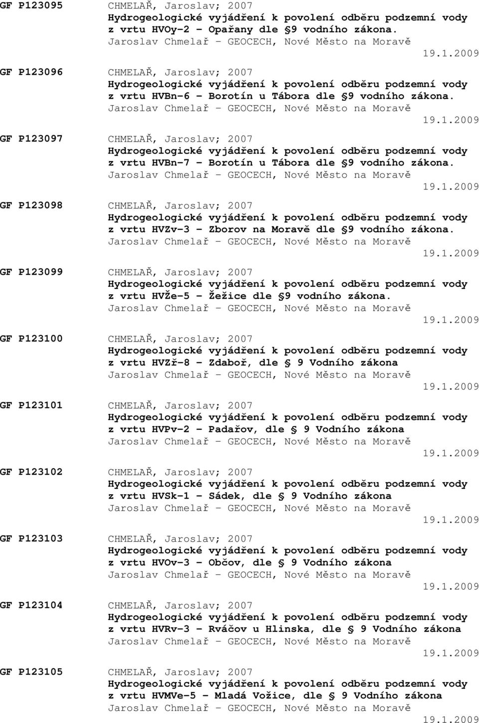 1.2009 GF P123101 CHMELAŘ, Jaroslav; 2007 z vrtu HVPv-2 - Padařov, dle 9 Vodního zákona 19.1.2009 GF P123102 CHMELAŘ, Jaroslav; 2007 z vrtu HVSk-1 - Sádek, dle 9 Vodního zákona 19.1.2009 GF P123103 CHMELAŘ, Jaroslav; 2007 z vrtu HVOv-3 - Občov, dle 9 Vodního zákona 19.