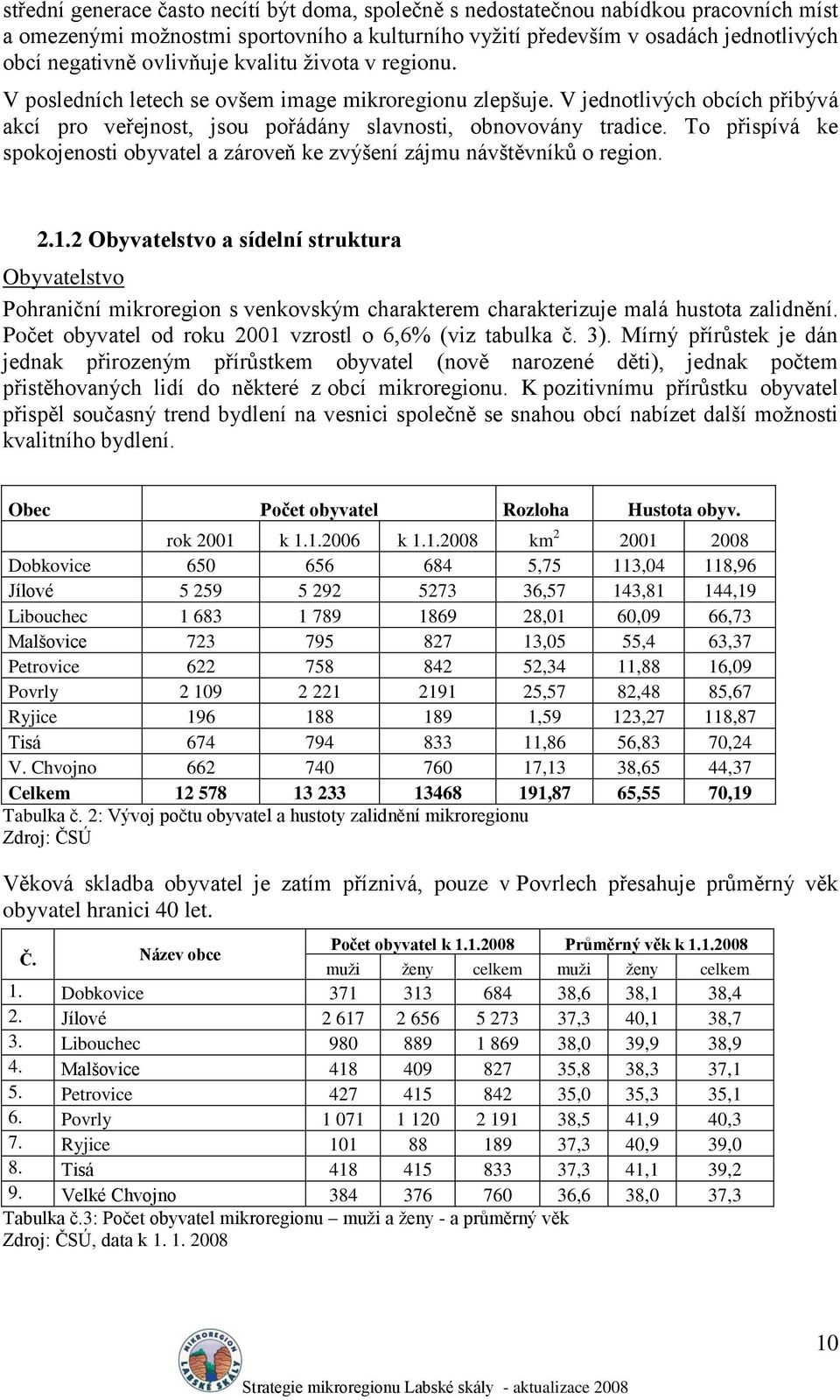 To přispívá ke spokojenosti obyvatel a zároveň ke zvýšení zájmu návštěvníků o region. 2.1.