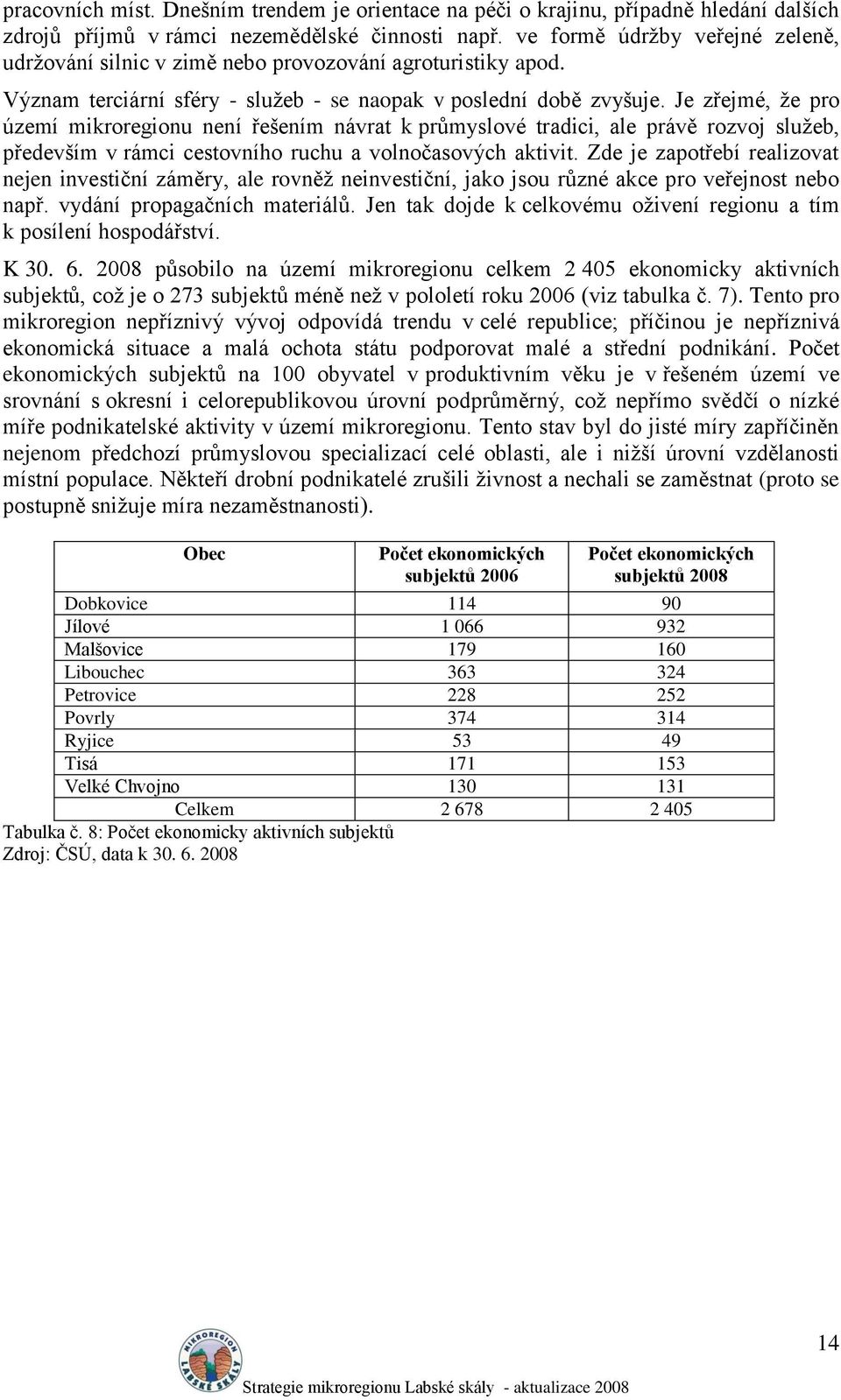 Je zřejmé, ţe pro území mikroregionu není řešením návrat k průmyslové tradici, ale právě rozvoj sluţeb, především v rámci cestovního ruchu a volnočasových aktivit.