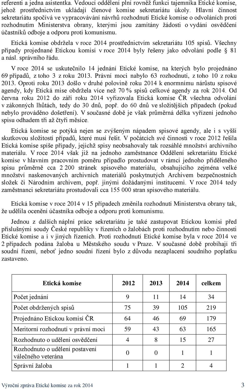 odboje a odporu proti komunismu. Etická komise obdržela v roce 2014 prostřednictvím sekretariátu 105 spisů.