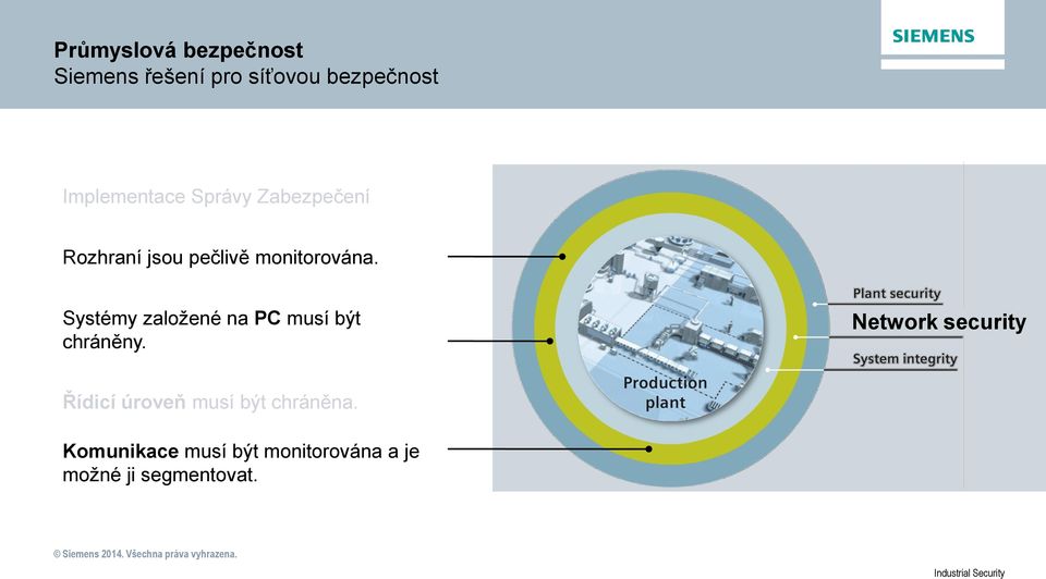 Systémy založené na PC musí být chráněny.